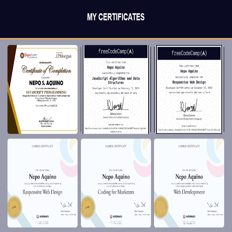 certificates